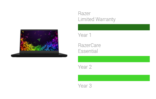 RazerCare for Laptops 
 Extends coverage to 3 years, for new and refurbished Laptops 